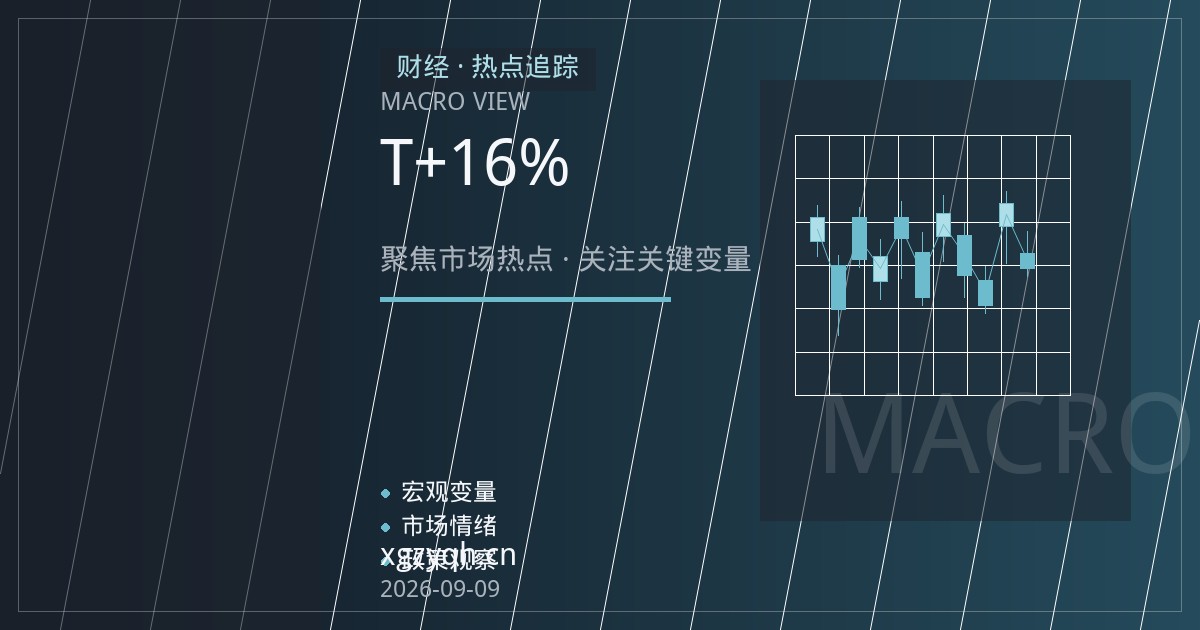 港交所扩大T+1时段股指期货价格限制至±6%：恒指与科技指数期货波动与风控新格局