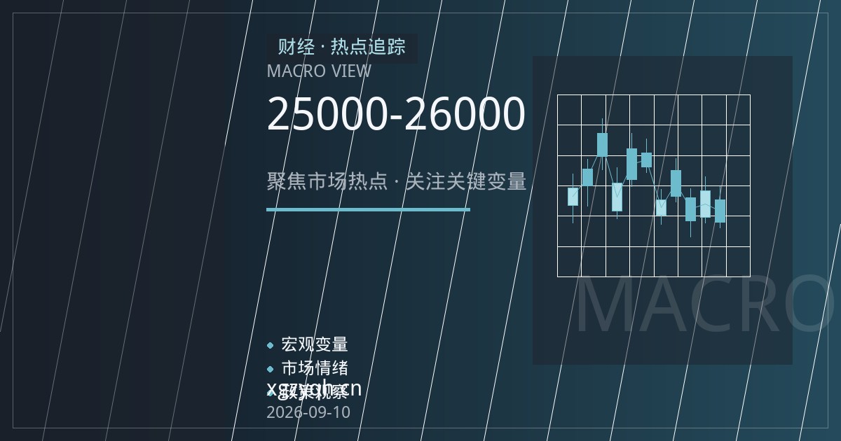 恒指期货区间整固下的防守与进攻：25000-26000箱体策略解析