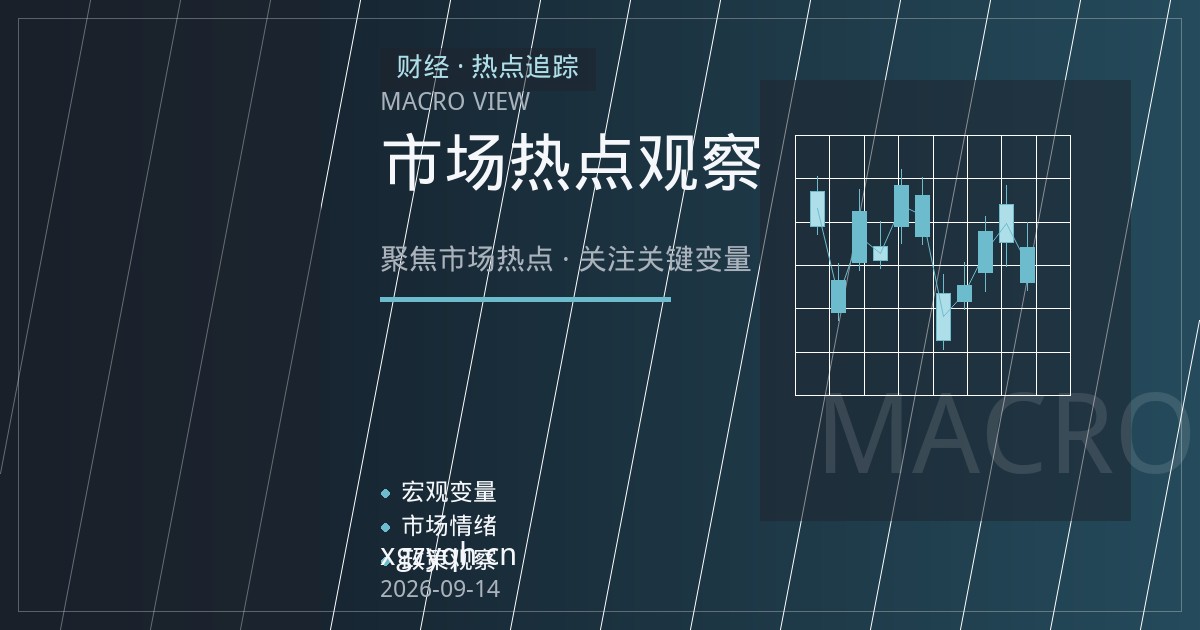 恒指期货议息前观望情绪浓 夜盘与南向资金成短线焦点