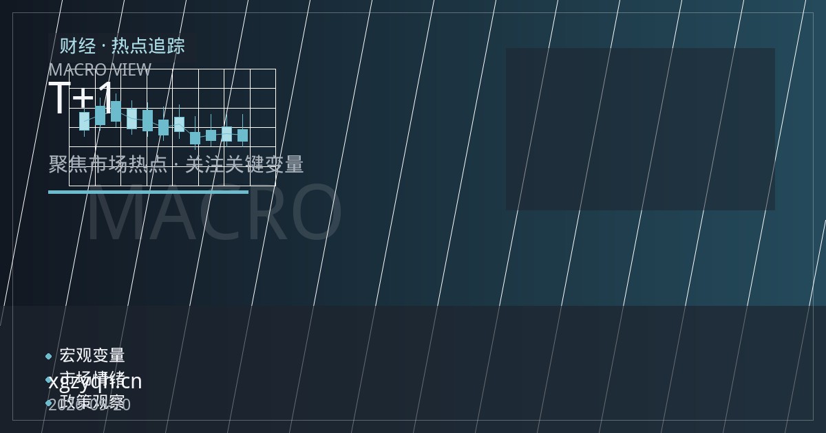 恒生指数期货新手入门：夜盘交易时段与T+1结算机制的交易节奏